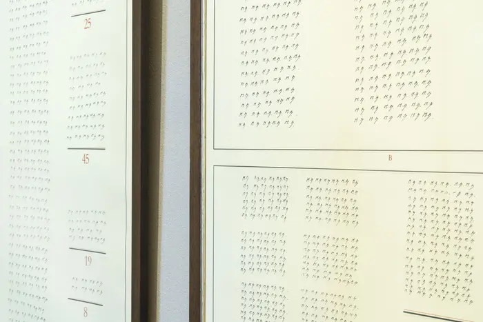 Detailansicht einer Tafel