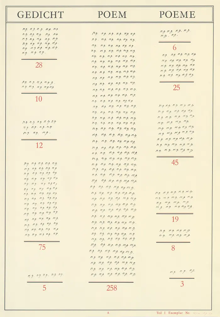 Marcel Broodthaers, Gedicht/Poem/Poème Change/Exchange/Wechsel, 1973