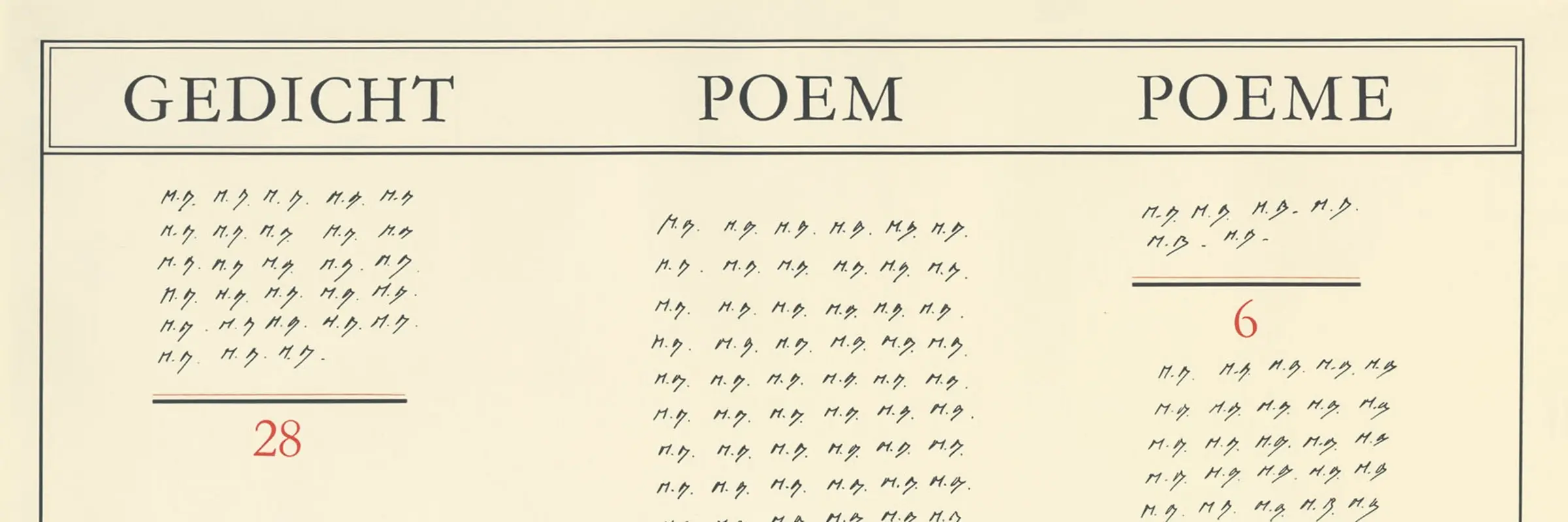 Marcel Broodthaers, Gedicht/Poem/Poème Change/Exchange/Wechsel, 1973